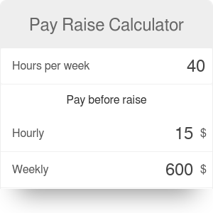 Pay Raise Calculator