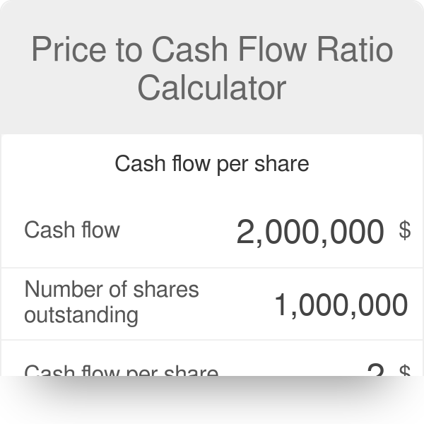 Cash Flow Per Share Formula SheldonKaelia