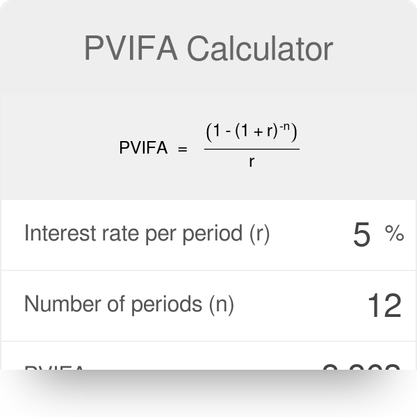 Present Value Interest Factor of Annuity (PVIFA) Formula, Tables