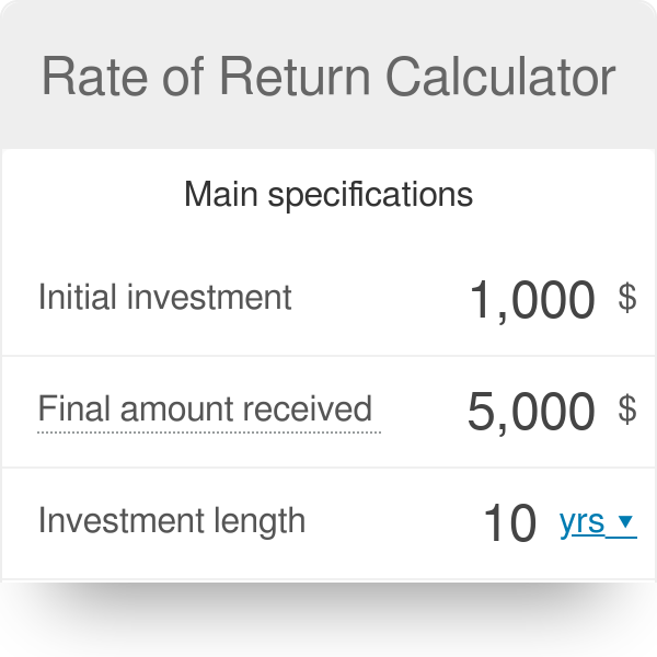 Realized Rate Of Return Calculator SharryeInver