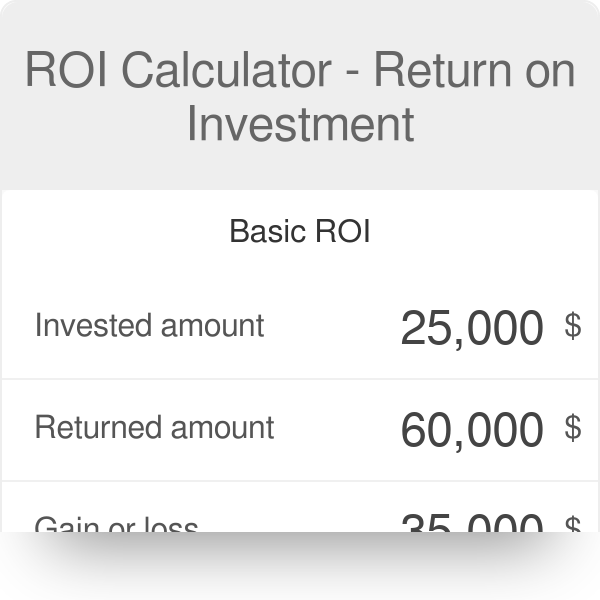 Check ROI on Your Investment - ROI Calculator