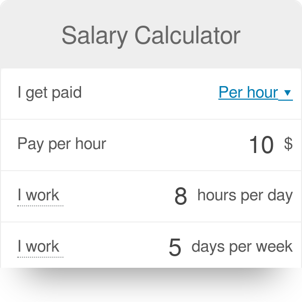 Gross salary to hourly rate calculator - LibertyInaara