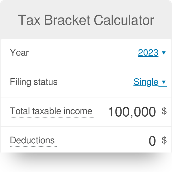 2022 Tax Brackets Married Filing Jointly Calculator