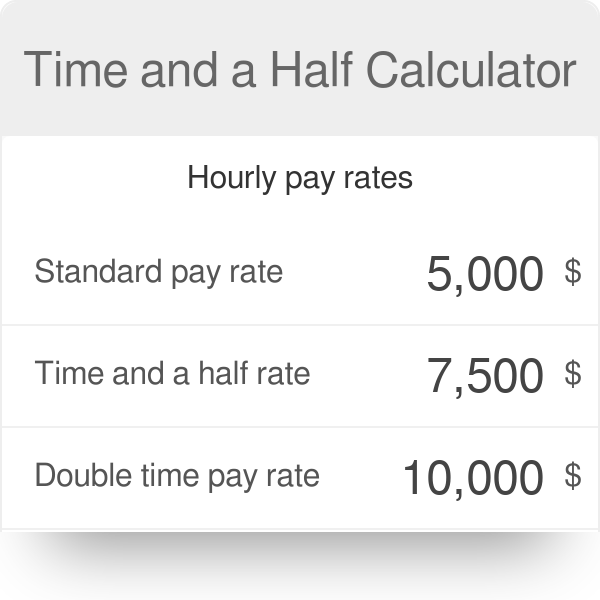 Time.pay