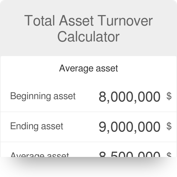 Omni Calculator Profit Margin ZanderLaurie