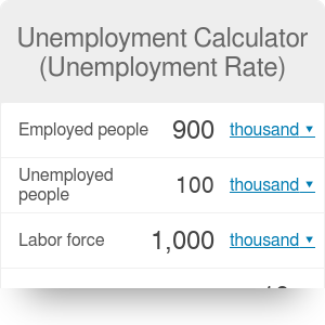 10 200 unemployment tax break calculator