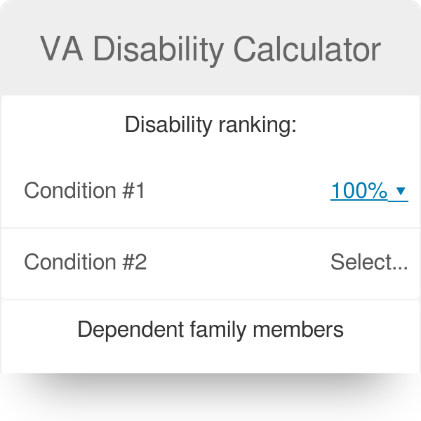 Va Disability Calculator Veterans