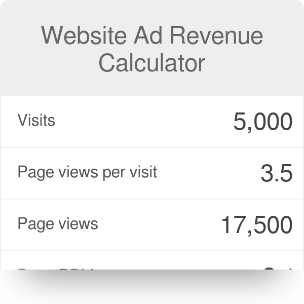 Money Calculator - Estimated revenue by views