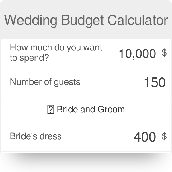 capa persuadir Recuerdo Wedding Budget Calculator