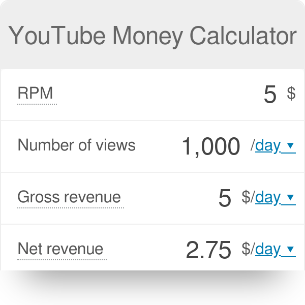 Sin sentido volverse loco pulgada YouTube Money Calculator