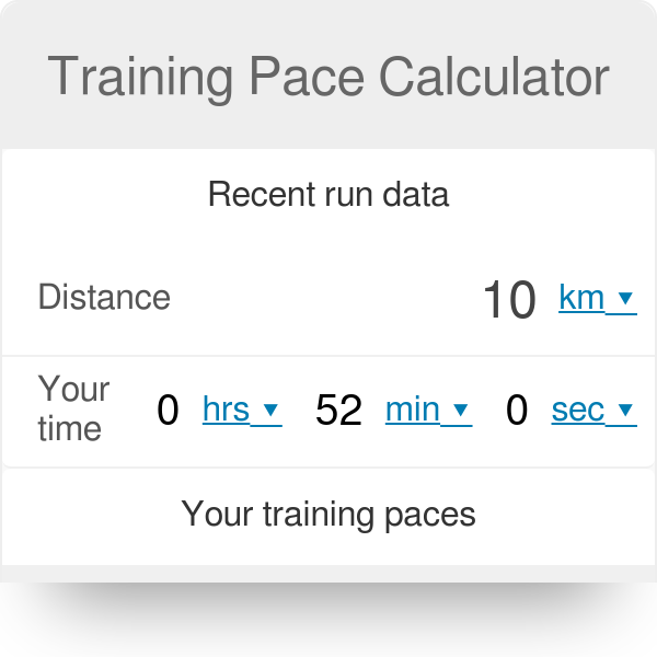 Running Workout Pace Calculator EOUA Blog