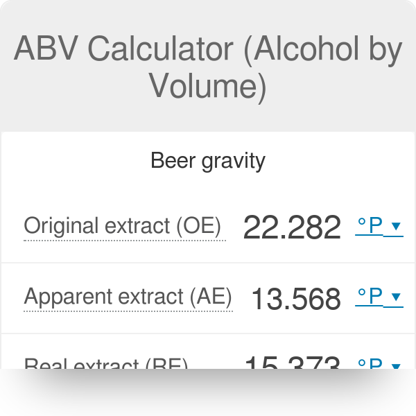 how to calculate alcohol percentage