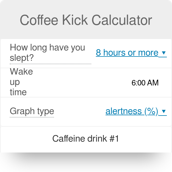 solid Almost Sticky Coffee Kick Calculator - How Much Caffeine to Drink to Stay Alert?