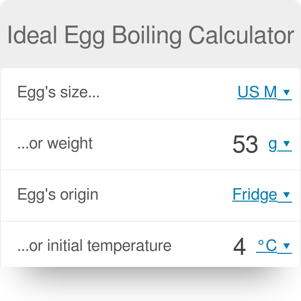 Egg Weight Chart