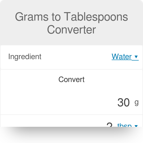 Gram To Tablespoon Conversion Chart