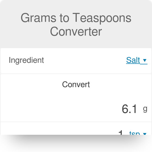 Grams to Teaspoons Calculator. Sugar, Salt & Others