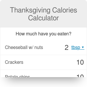 Thanksgiving Calories Calculator - Omni