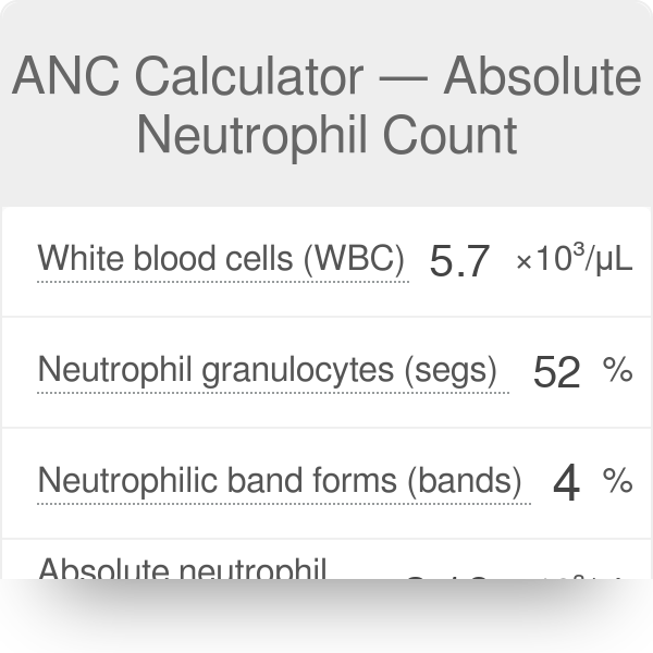 Anc Formula Example Image To U