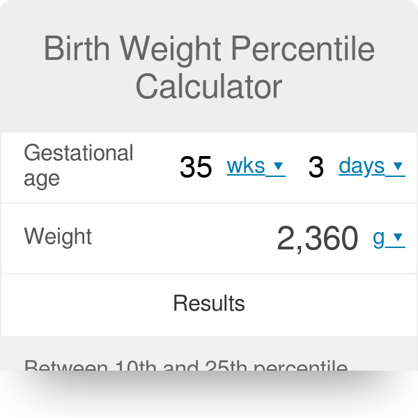 Fetal Weight Percentile Calculator Blog Dandk