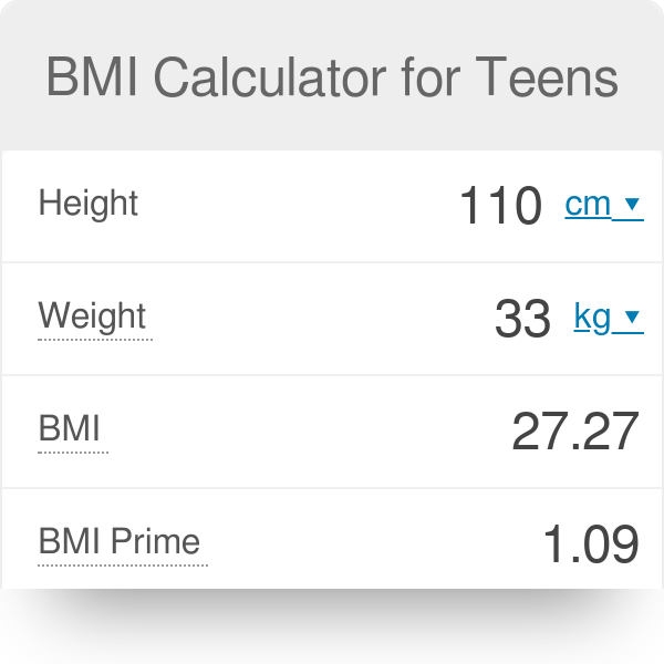 Bmi Calculator For Kids Bmi Charts For Teens Healthy Bmi For