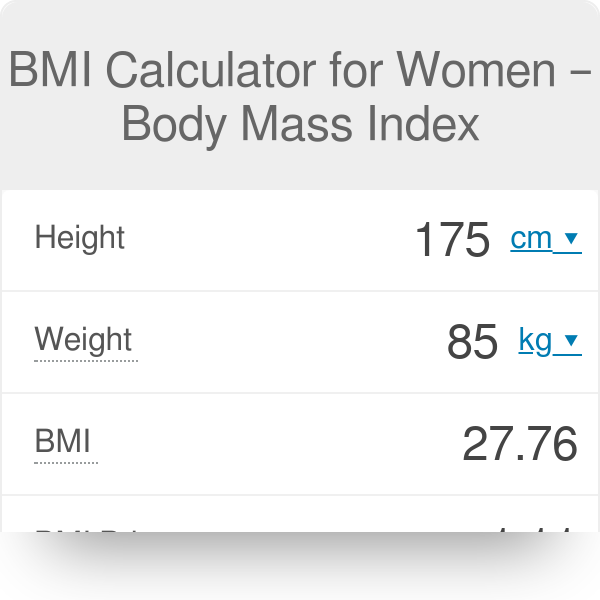 BMI Calculator for Women | Ranges, Healthy BMI - Omni