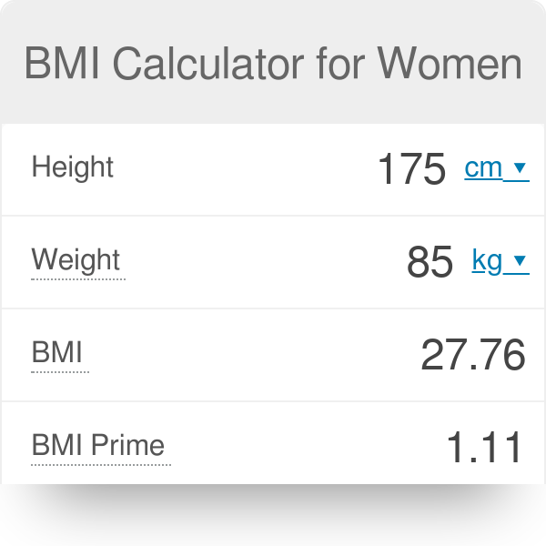 bmi women calculator