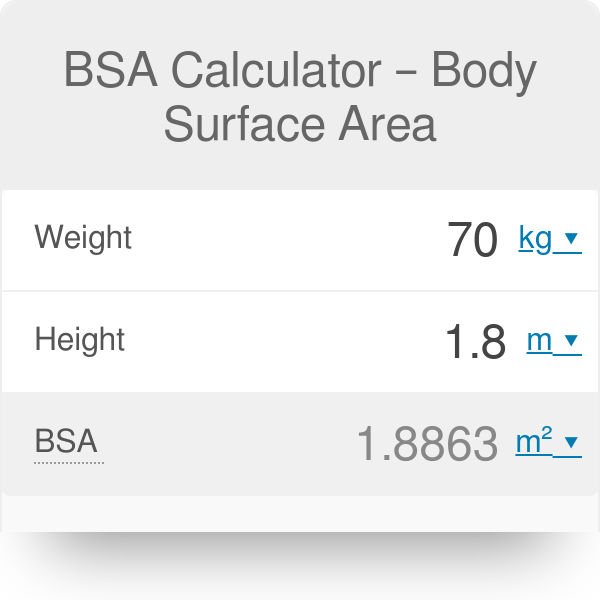 sløring Vittig Slapper af BSA Calculator - Body Surface Area