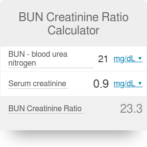normal range for bun creatinine ratio