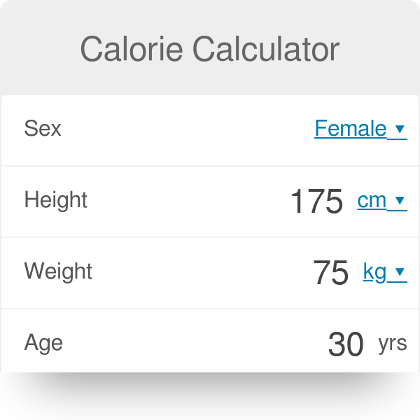 Calorie Calculator: Determine Daily Caloric Intake