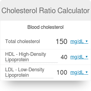 Dangerous Cholesterol Levels Chart