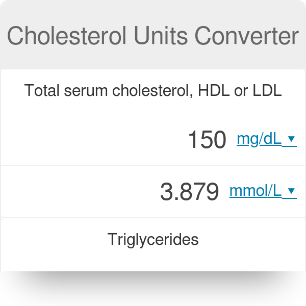 Hdl And Ldl Levels Chart