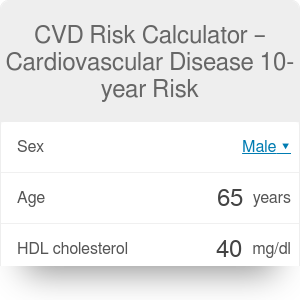 CVD 10-year Risk Calculator - Framingham Study - Omni