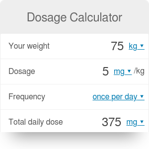 Dosage Calculation Chart