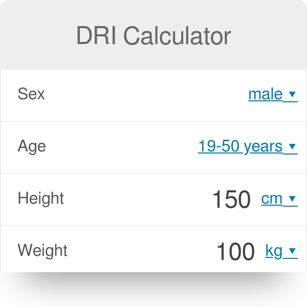 Recommended Nutritional Intake Calculator Besto Blog