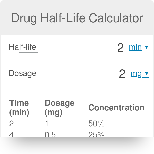 half life chemistry calculator