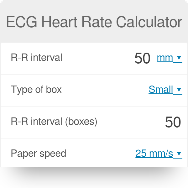 Heart Beats Per Minute Chart
