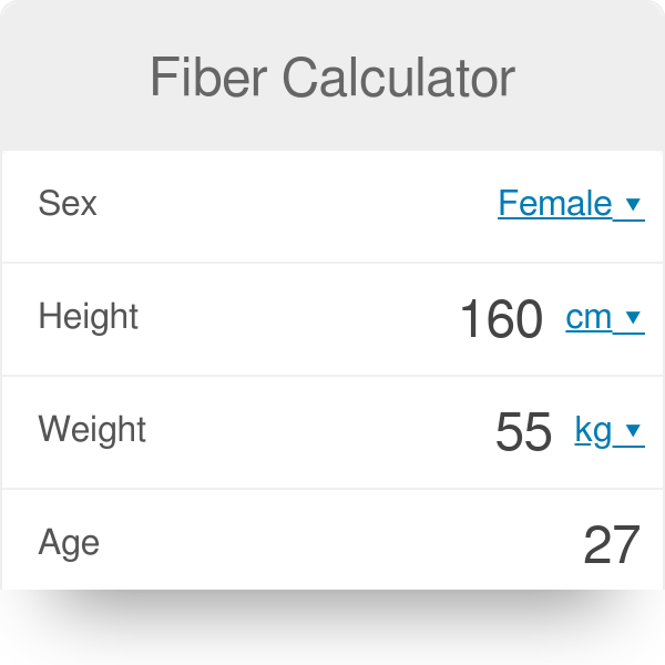 use Disagreement Abbreviate Fiber Calculator | How much fiber do I need?