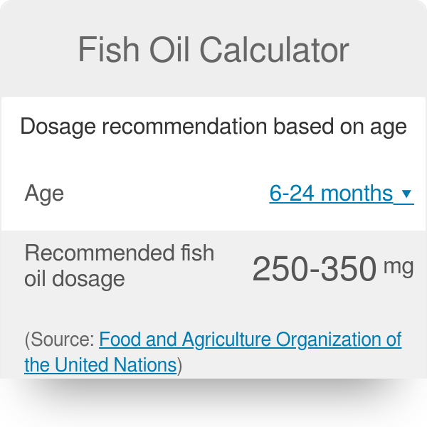 Fish Oil Dosage - How Much Should I Take? 