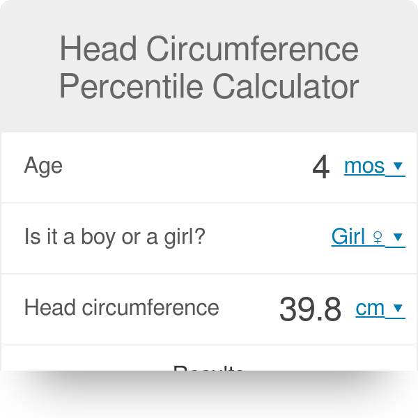 Head Circumference Percentile Calculator - Omni
