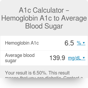 A1c Blood Sugar Chart