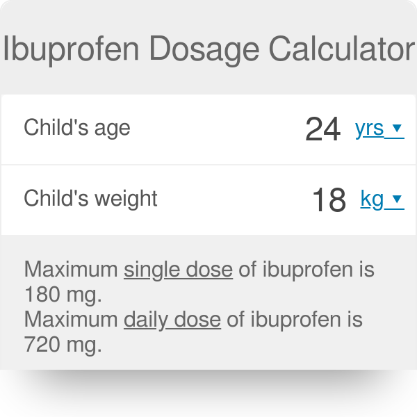 Ibuprofen Dosage Calculator - Omni