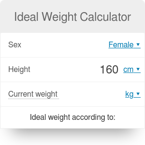 Ideal Height Weight Chart Metric