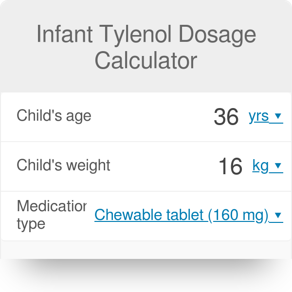 Paracetamol Dosage Weight Calculator Connor White