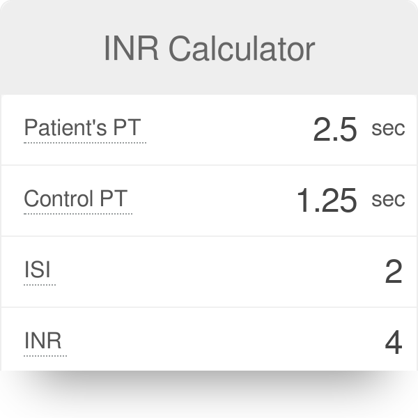 Pt Inr Normal Levels