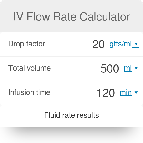 iv fluid rate calculator