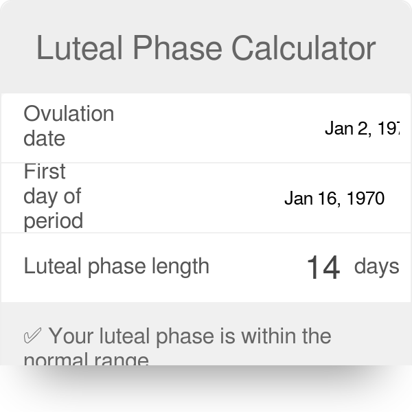 Luteal Phase