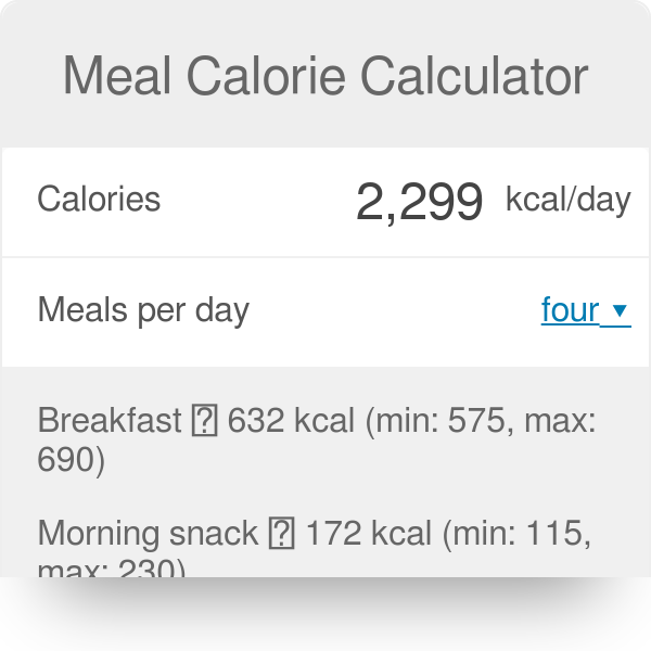 kcal per day