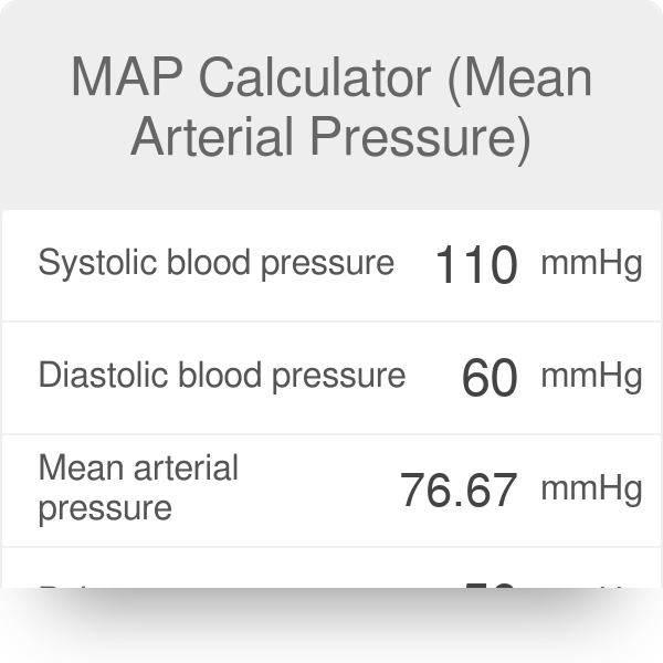 Arterial