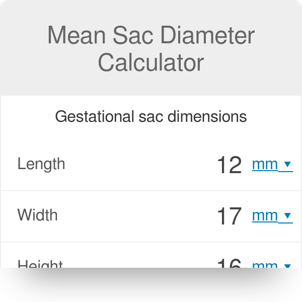 Calculate Gestational Age Based On Months Weeks Gramenabeela 