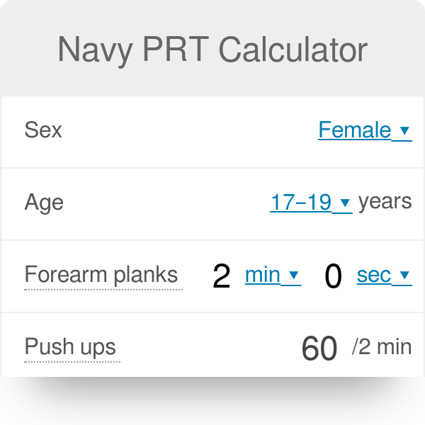 Navy Male 40-44 PRT Standards - US Navy PRT
